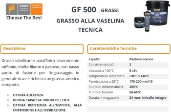 VASELINA 125ML GF500 FAREN