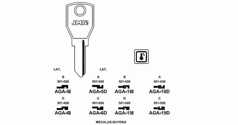 LLAVE DENTADA AGA-19-I S-B