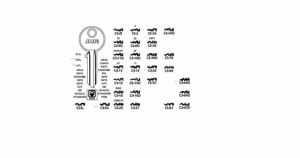 LLAVE DENTADA CI-11-D S-C