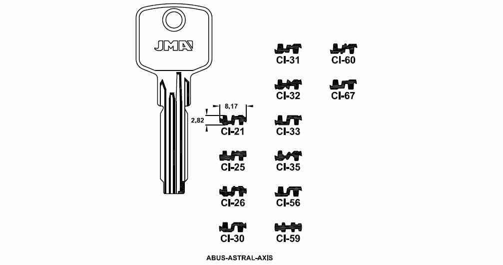 LLAVE DENTADA CI-2-I  S-C