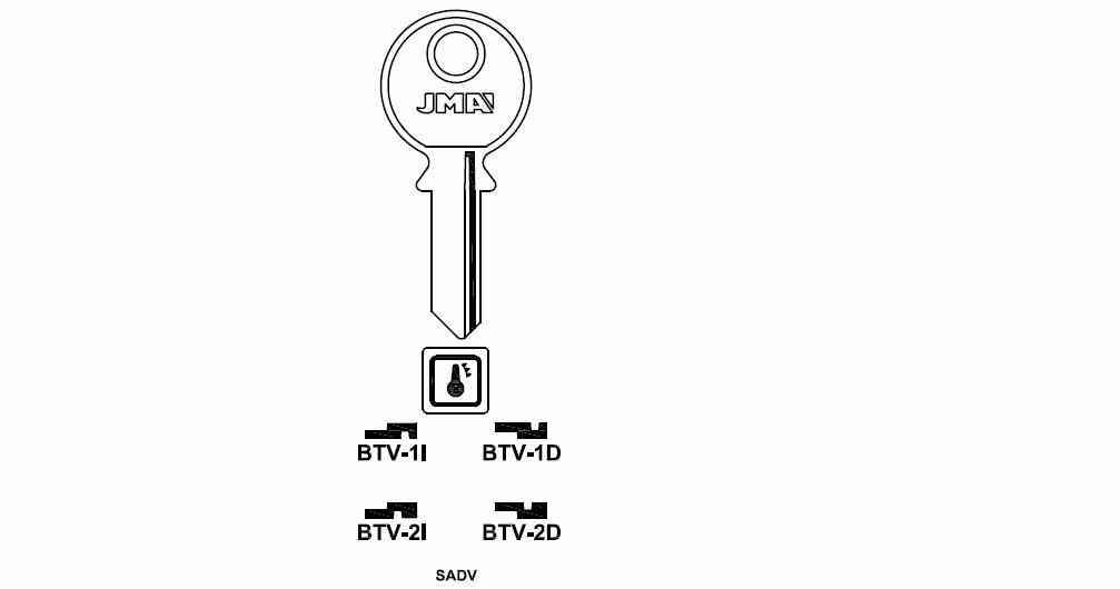 LLAVE DENTADA BTV-1D S-B