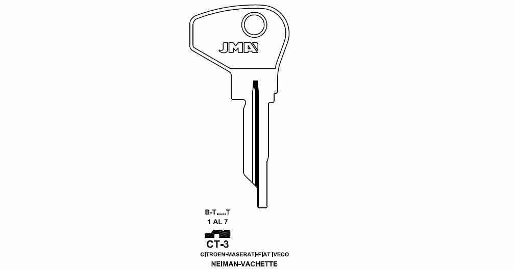 LLAVE DENTADA CT-3 S-C