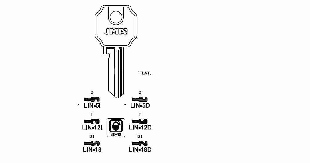 LLAVE DENTADA LIN-12-I S-B