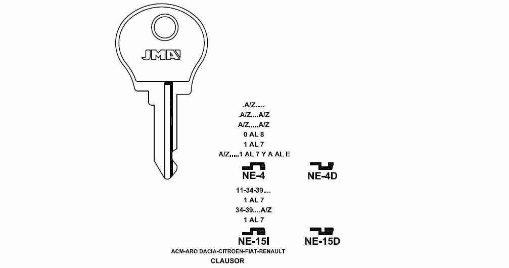 LLAVE DENTADA NE-15-I  S-C