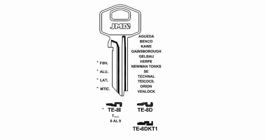 LLAVE DENTADA TE-8-D S-C